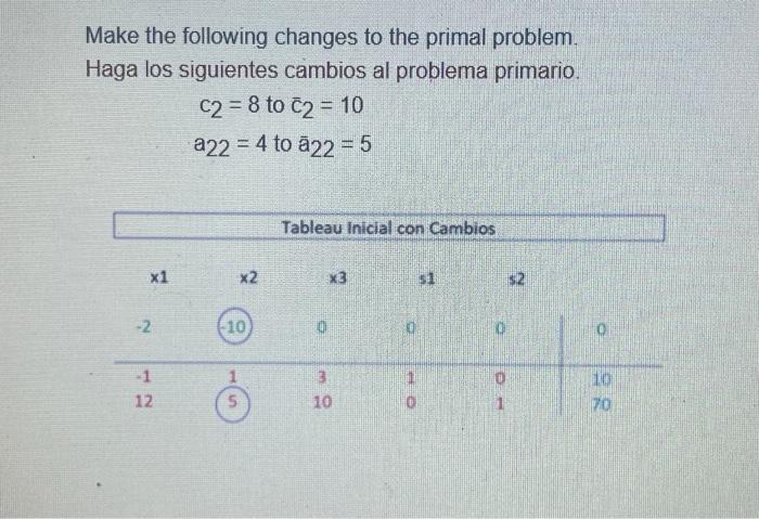 Make the following changes to the primal problem. Haga los siguientes cambios al problema primario. C2 = 8 to 2 = 10 a22 = 4