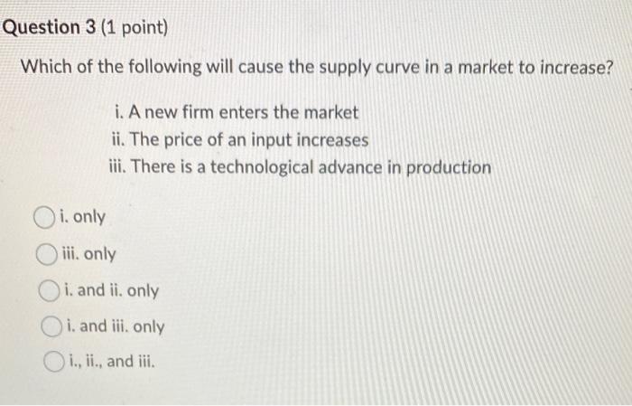 Solved Which of the following will cause the supply curve in | Chegg.com