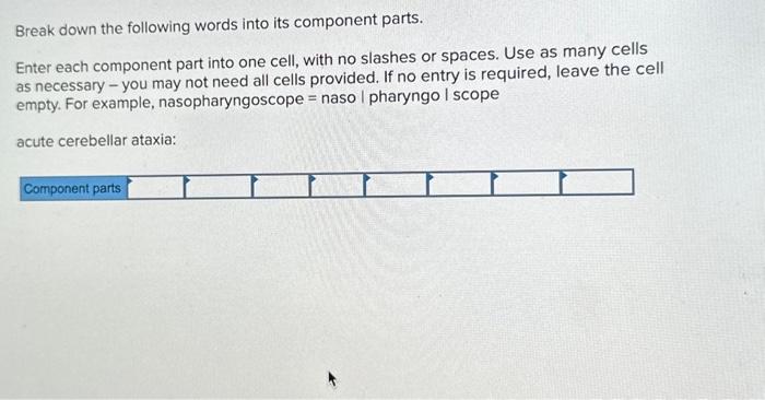 Solved Break Down The Following Words Into Its Component Chegg Com