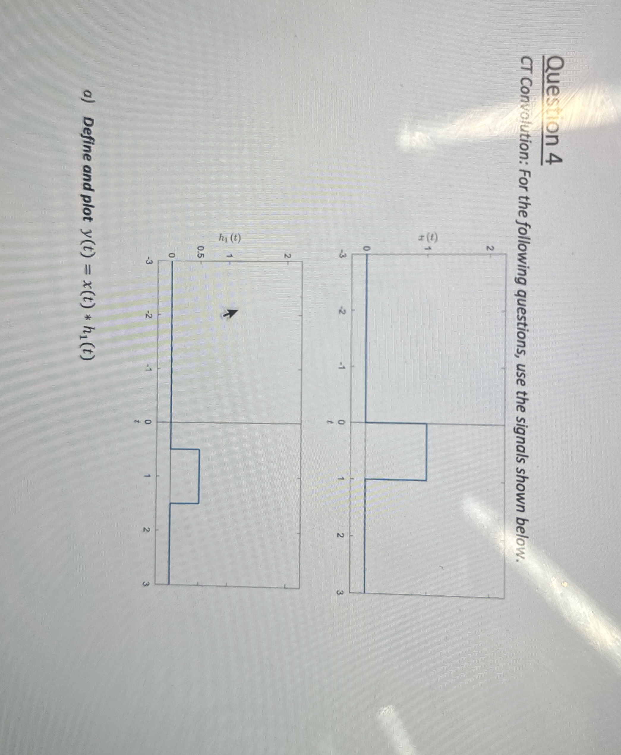 Solved Please solve it with using The method of Convolution | Chegg.com
