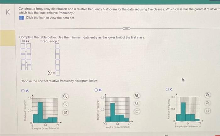 Solved Construct a frequency distribution and a relative | Chegg.com