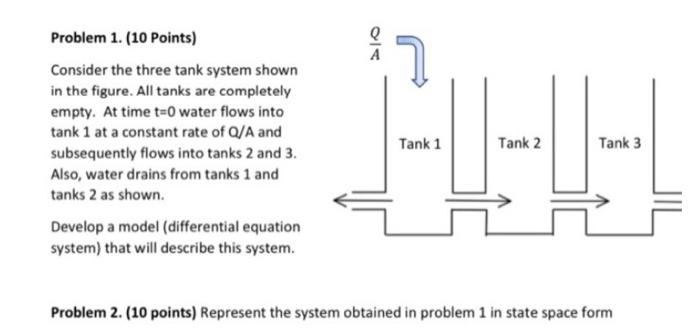 Solved Problem 1. (10 Points) Consider the three tank system | Chegg.com