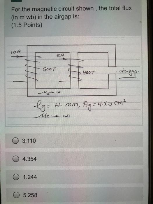 Solved For the magnetic circuit shown, the fringing factor | Chegg.com