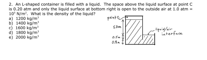 Solved 2. An L-shaped container is filled with a liquid. The | Chegg.com