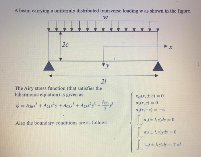 A beam carrying a uniformly distributed transverse | Chegg.com