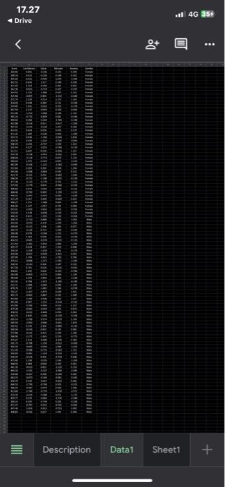 Data1.x|sxDatat a extracted from Natonal Statintics | Chegg.com