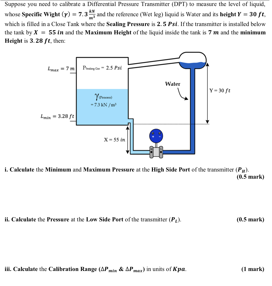 Solved Suppose you need to calibrate a Differential Pressure | Chegg.com