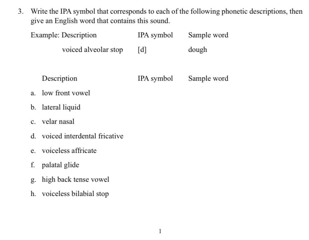 Write the IPA symbol that corresponds to each of the
