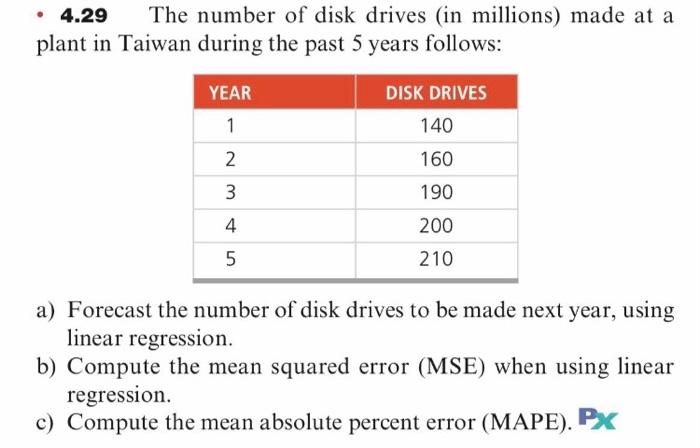 Solved - 4.29 The number of disk drives (in millions) made | Chegg.com