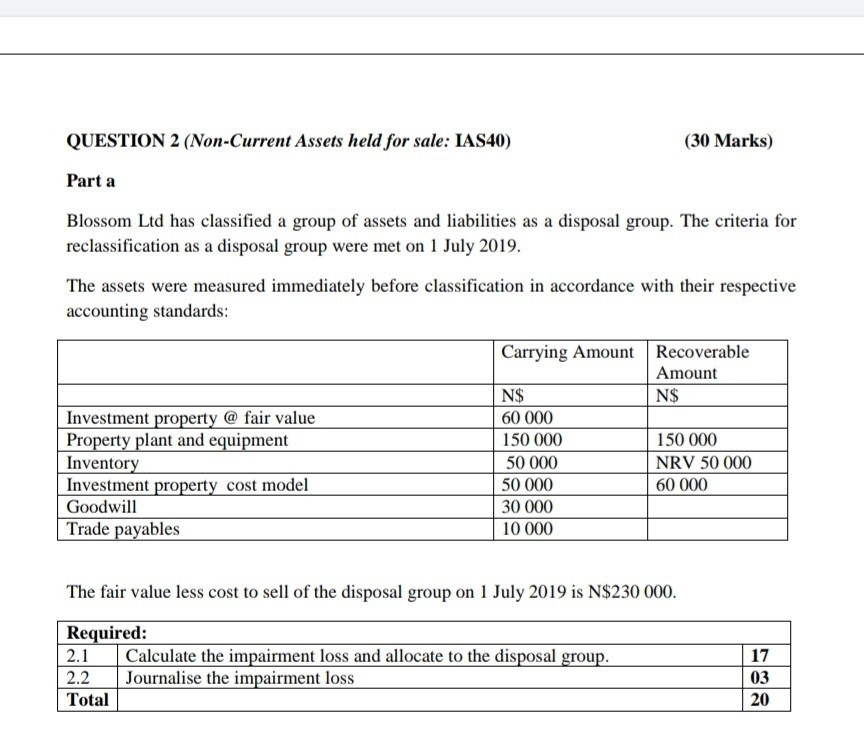 Other Terms For Non Current Asset