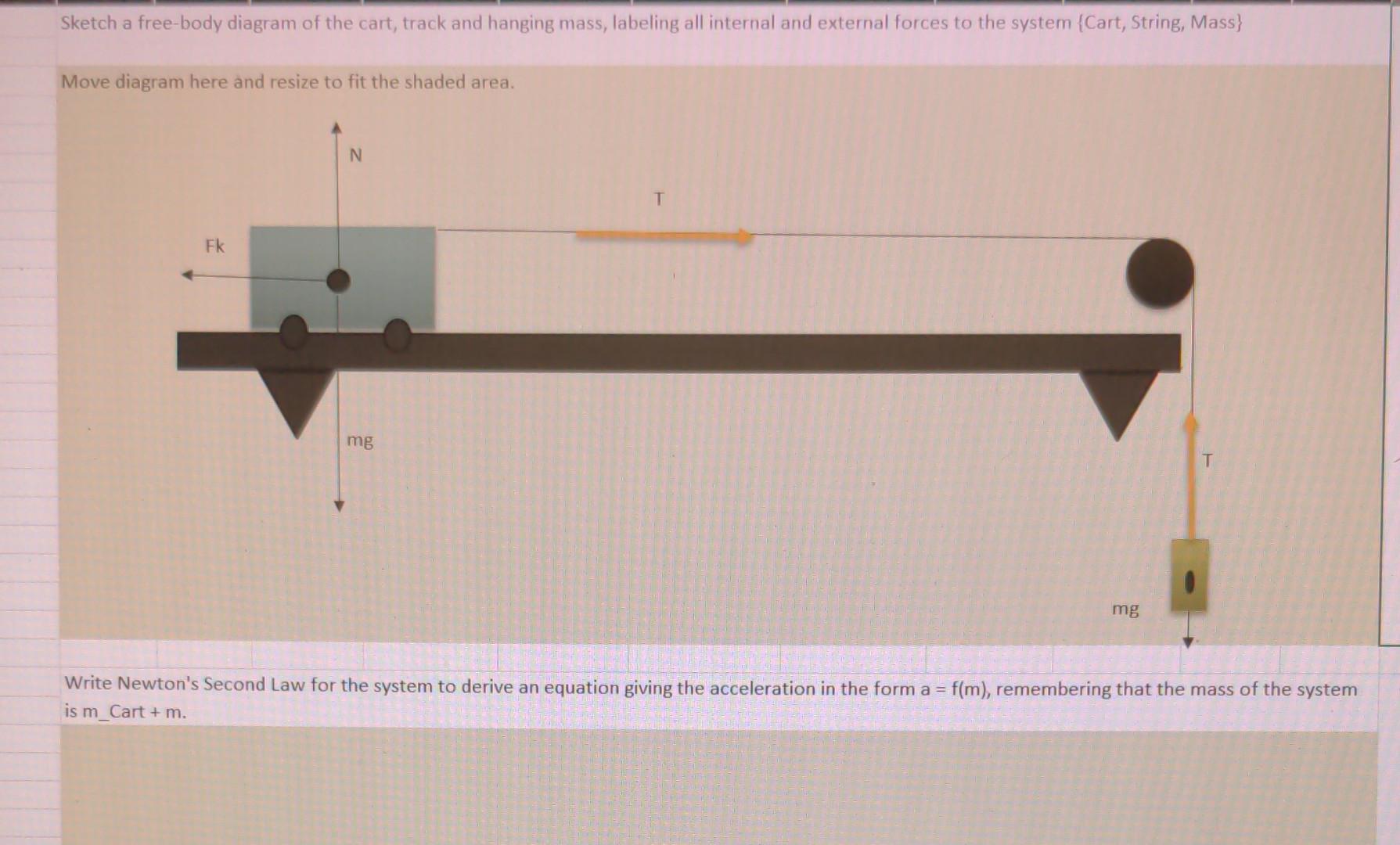 solved-sketch-a-free-body-diagram-of-the-cart-track-and-chegg
