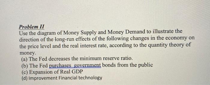 Solved Problem II Use The Diagram Of Money Supply And Money | Chegg.com