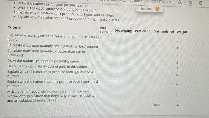 Solved In this assignment, you will demonstrate your ability | Chegg.com