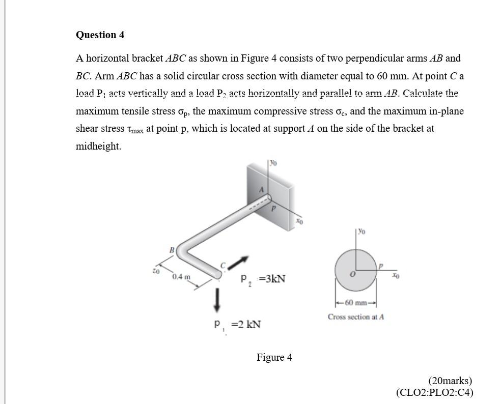 Solved Solid Mechanics Kindly Show With Full Working | Chegg.com