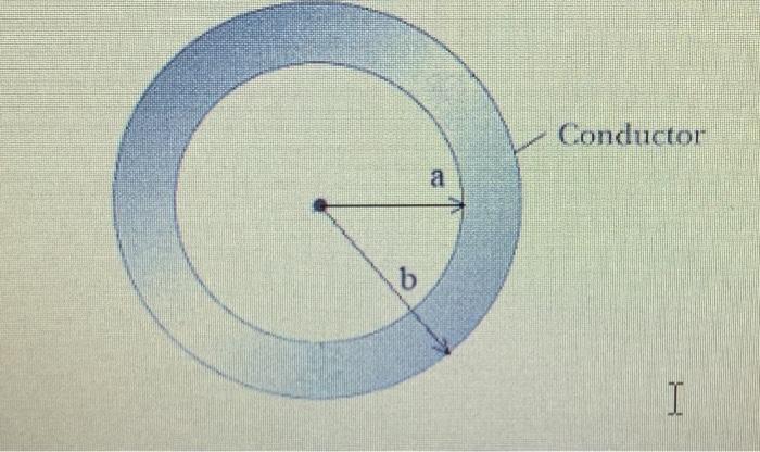 Solved Conductor a b I 3.00 NC Conducting spherical shell | Chegg.com