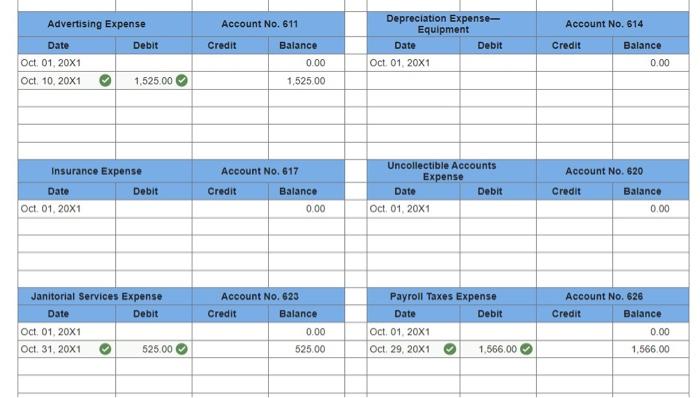 Solved DATE TRANSACTIONS Oct. 1 Issued Check 601 for 54,400 | Chegg.com