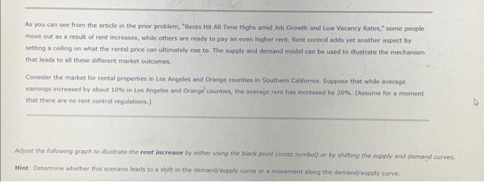 As you can see from the artide in the prior problem, Rents Hit All- ime Highs amid Job Growth and Low Vacancy Rates, some p