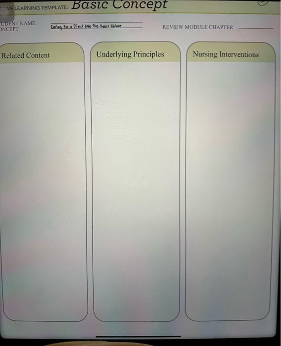 Solved tive learning template: Basic concept REVIEW MODULE | Chegg.com