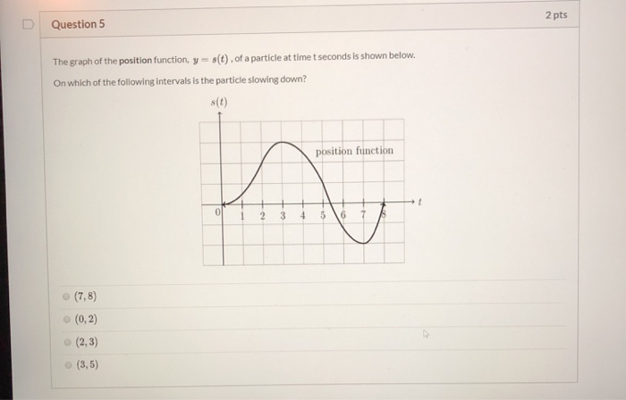 Solved 2 pts Question 5 The graph of the position function, | Chegg.com