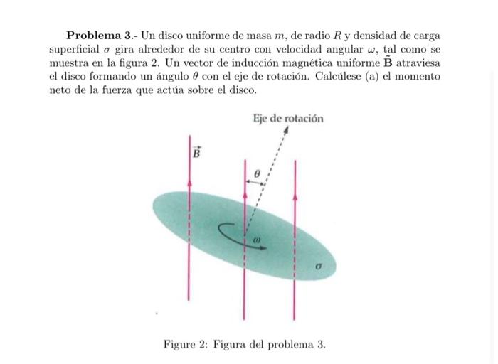 Problema 3.- Un disco uniforme de masa \( m \), de radio \( R \) y densidad de carga superficial \( \sigma \) gira alrededor