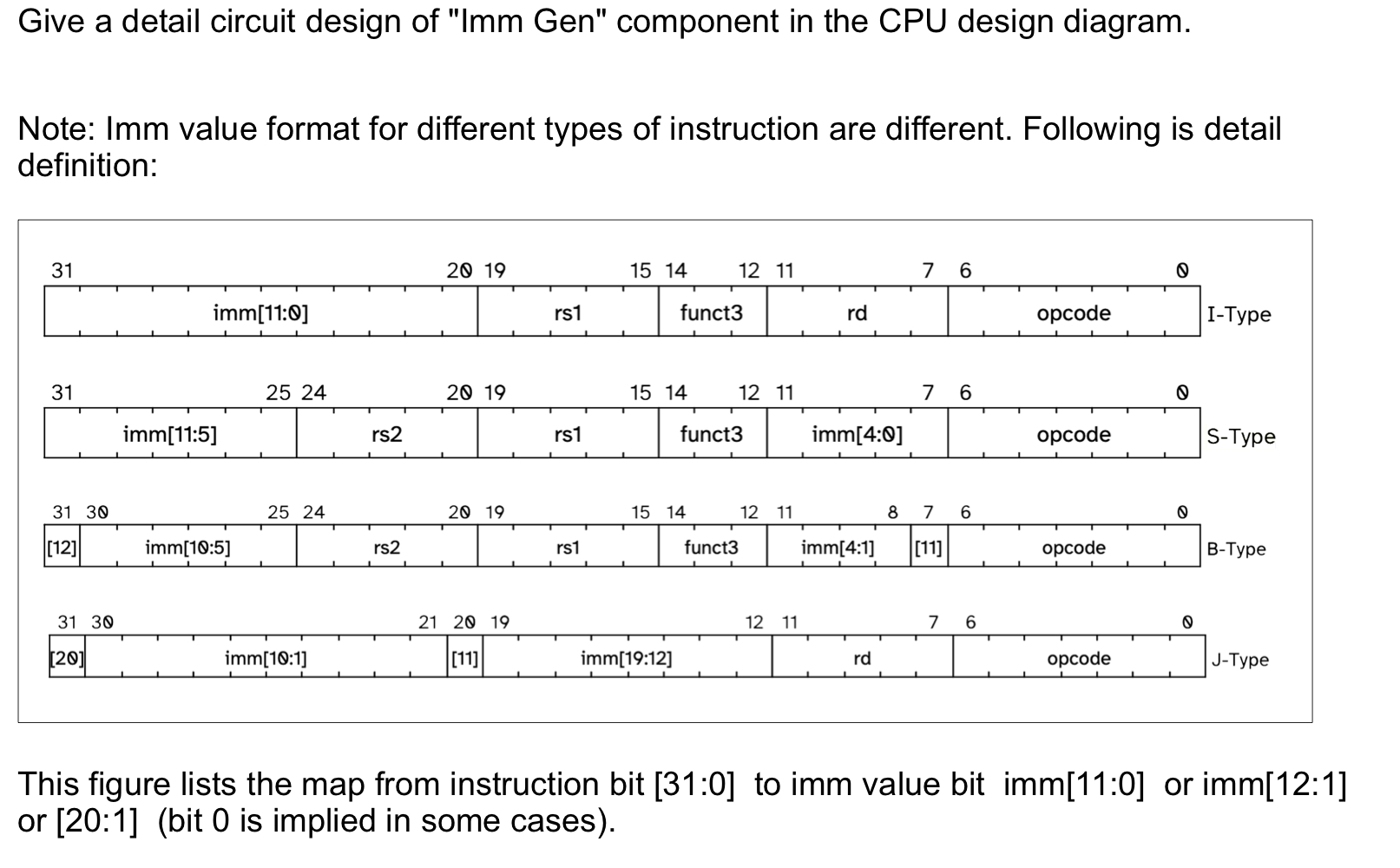 Give a detail circuit design of
