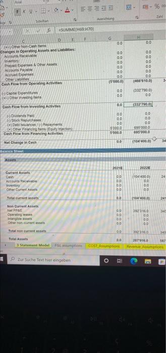 Solved I have a negative net change in cash on my cash flow | Chegg.com