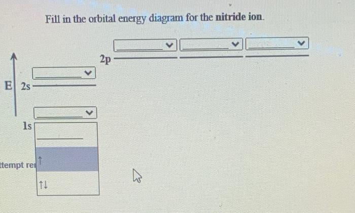 Solved Fill in the orbital energy diagram for the nitride | Chegg.com