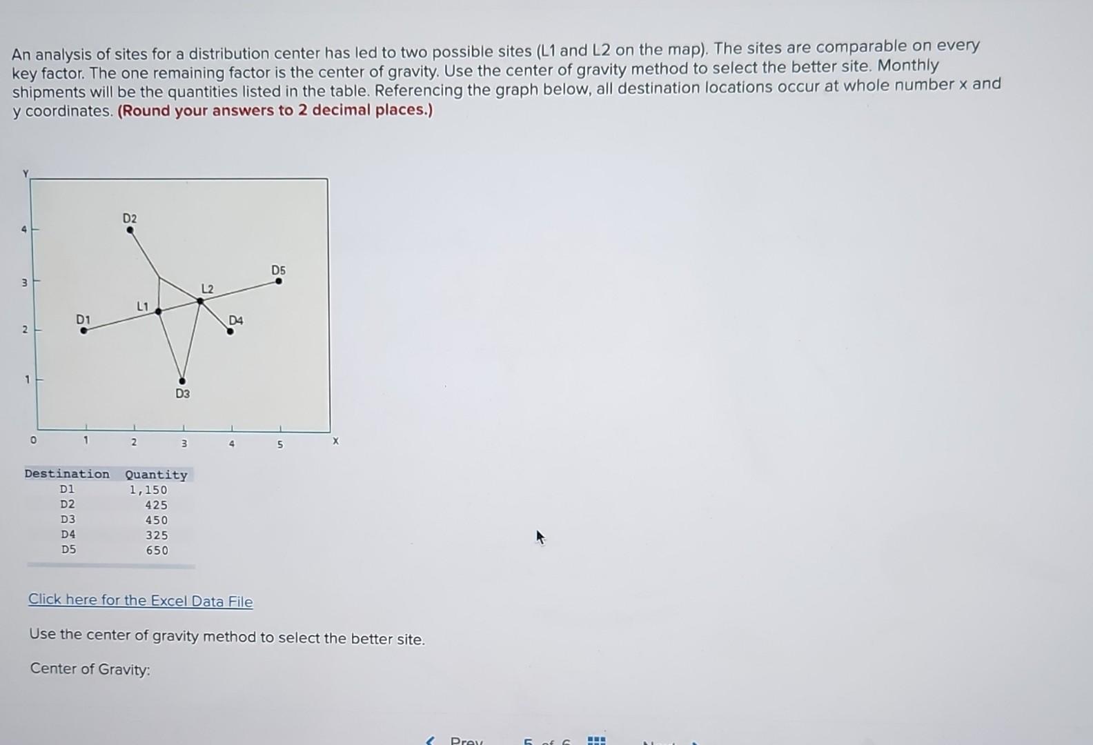 Solved An analysis of sites for a distribution center has | Chegg.com
