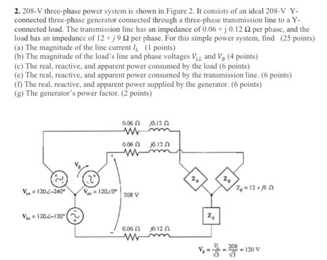 Solved 2. 208-V Three-phase Power System Is Shown In Figure | Chegg.com