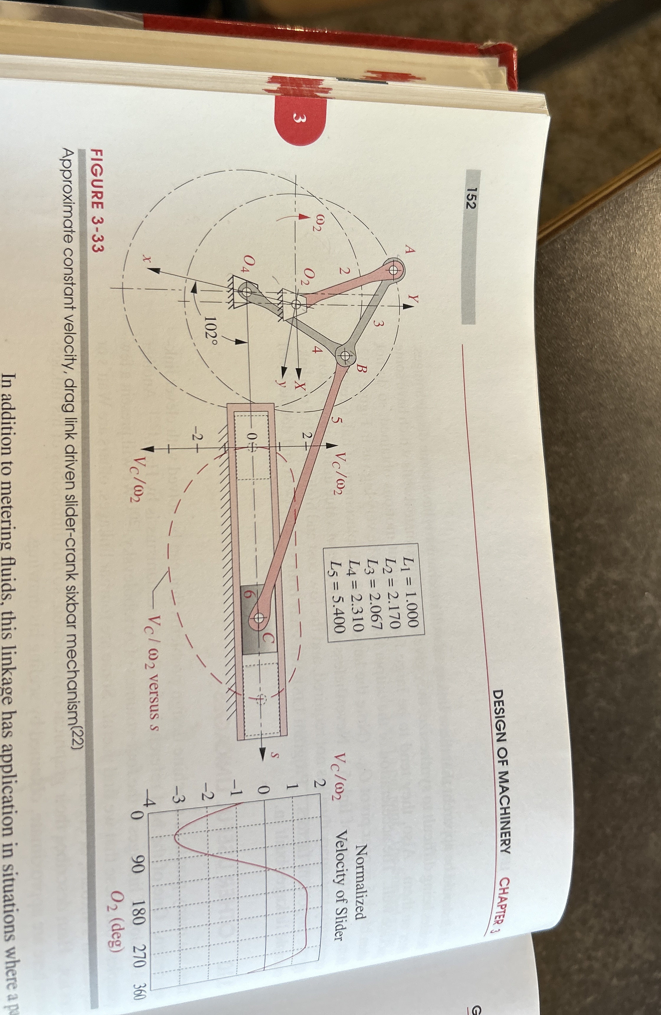 Solved Find thr mobility of the mechanism shown DESIGN OF | Chegg.com