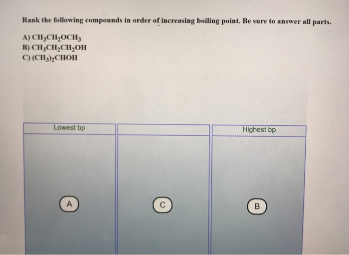 Solved Rank The Following Compounds In Order Of Increasing | Chegg.com