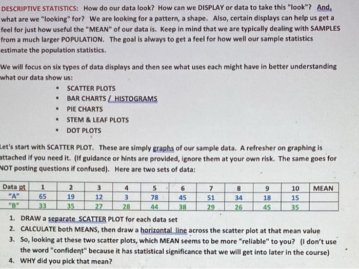 Solved DESCRIPTIVE STATISTICS: How do our data look? How can | Chegg.com