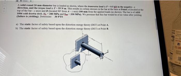 Solved Listen A solid round 20 mm diameter bar is loaded as | Chegg.com