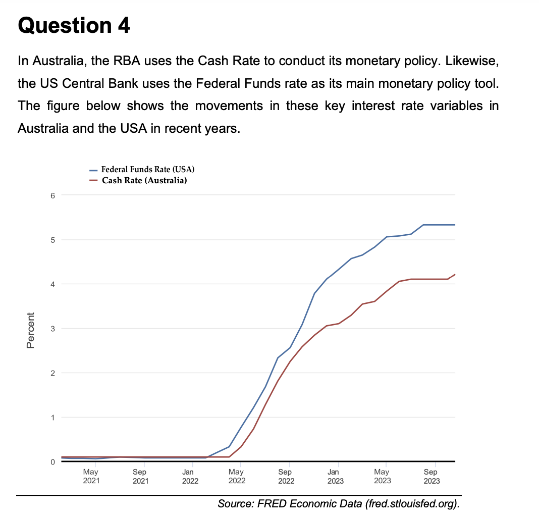 Rba Study Solved Question 4In Australia, the RBA uses the Cash Rate to | Chegg.com