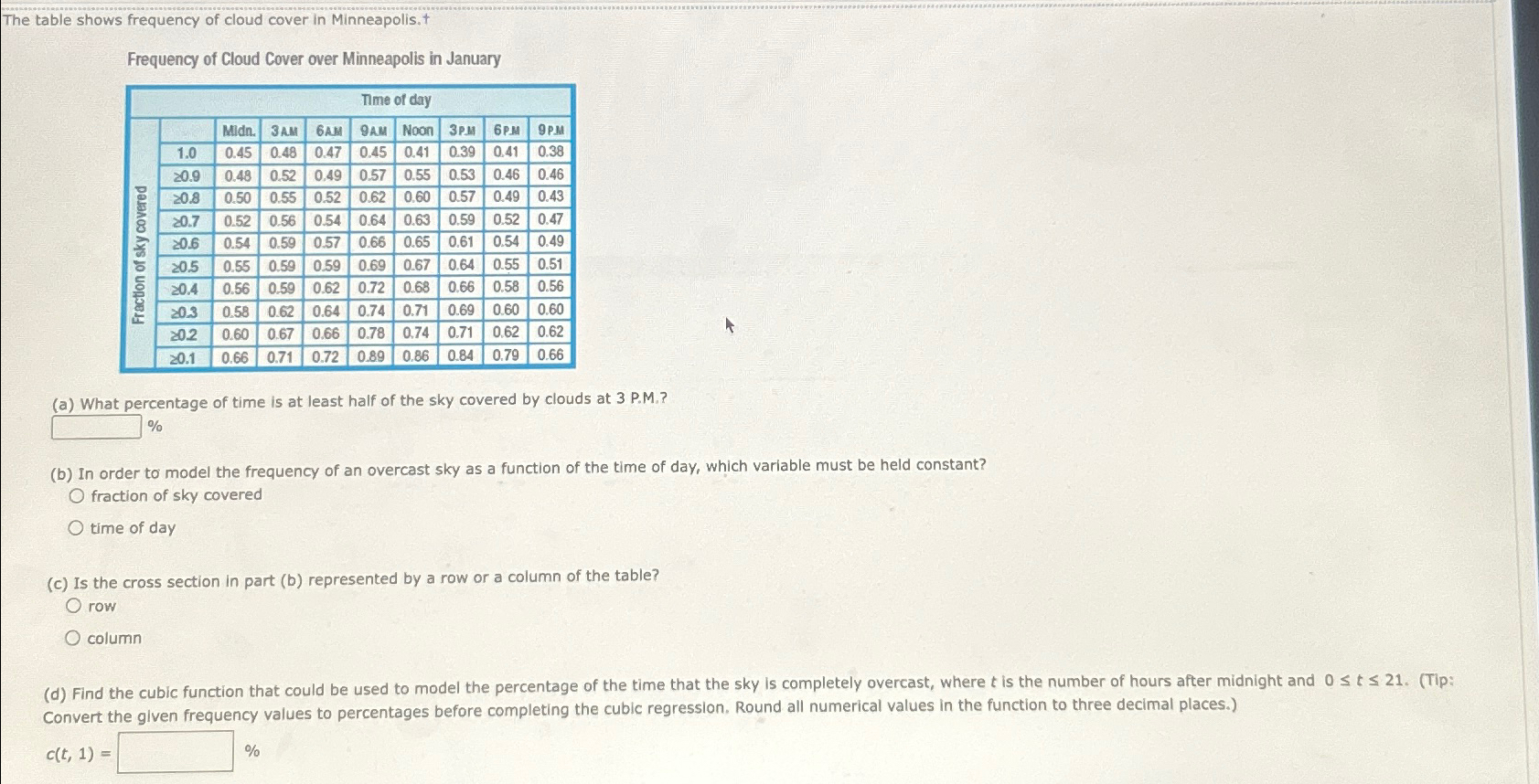 Solved The table shows frequency of cloud cover in | Chegg.com