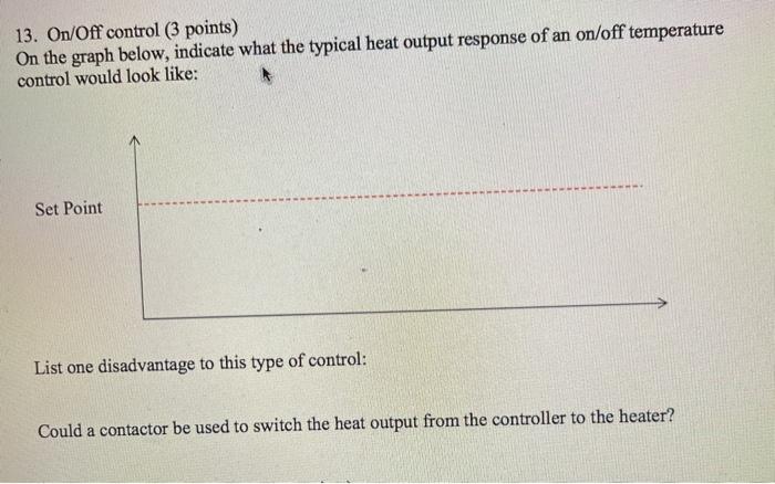 Solved 13. On/Off control (3 points) On the graph below, | Chegg.com