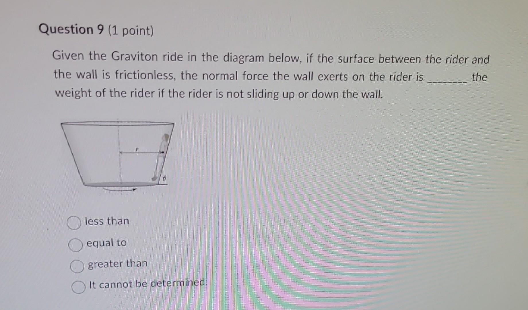 Solved Given the Gravitron ride in the diagram below, if the