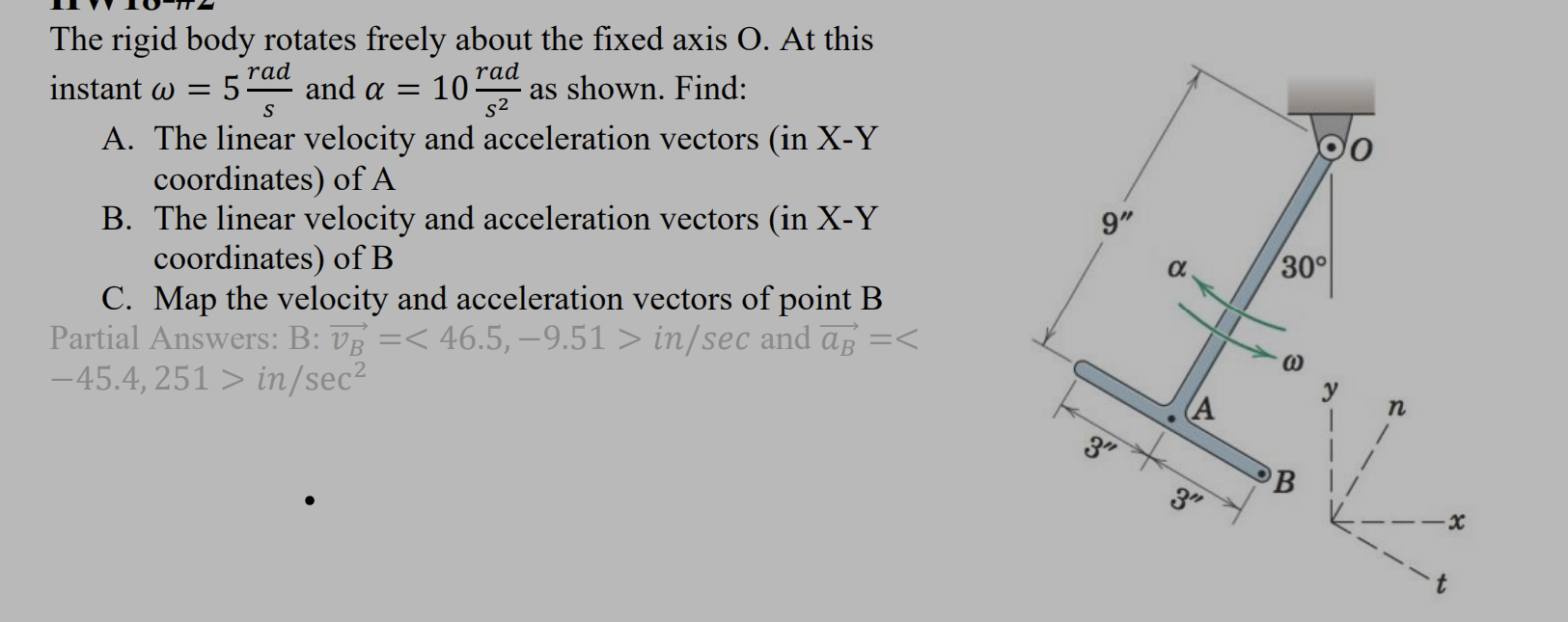 Solved The rigid body rotates freely about the fixed axis O. | Chegg.com