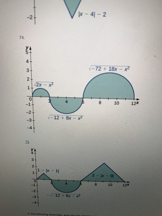 Solved In the following exercises, evaluate the integrals of | Chegg.com