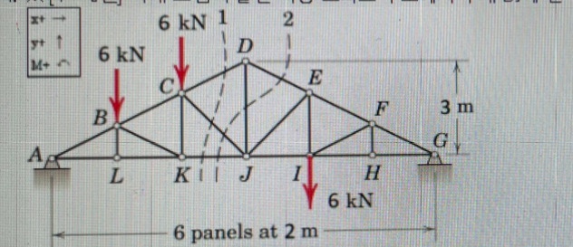 Solved Based on the cross section cut along point line 2, | Chegg.com