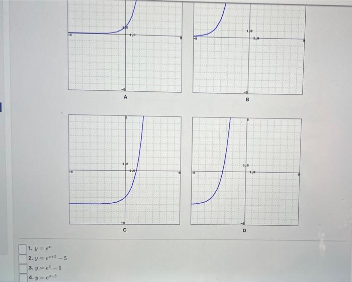 \( y=e^{x} \) \( y=e^{z+5}-5 \) \( y=e^{x}-5 \) \( y=e^{z+5} \)