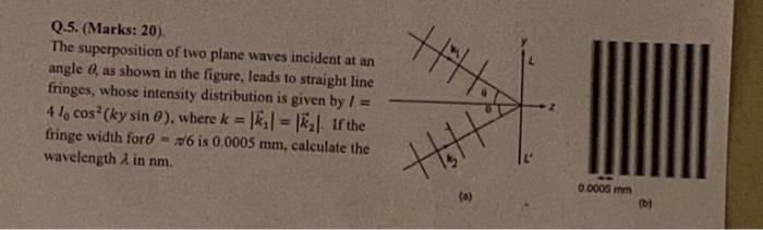 Solved Q.5. (Marks: 20). The superposition of two plane | Chegg.com