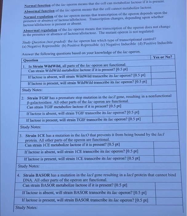 Solved Normal function of the lac operon means that the cell | Chegg.com