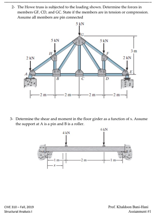 Solved 1 Classify Each Of The Following Trusses As