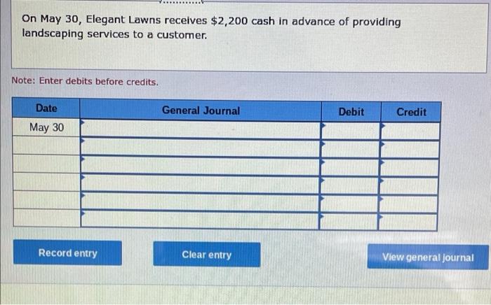 Solved 1 For Each Transaction 1 Analyze The Transaction