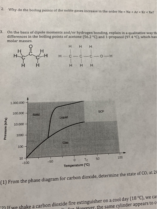 Solved 2. Why do the boiling points of the noble gases | Chegg.com