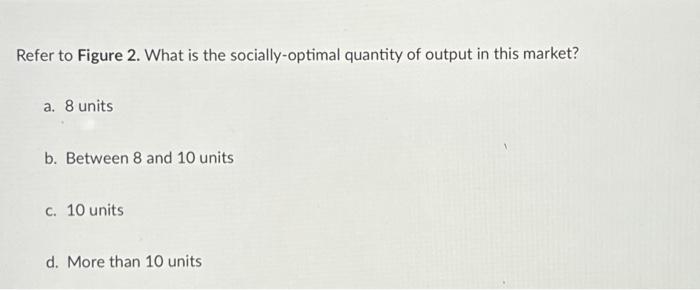Solved Refer to Figure 2. What is the equilibrium price in | Chegg.com