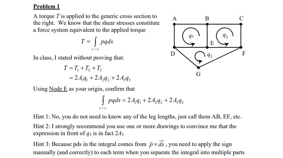 Solved Problem 1A torque T ﻿is applied to the generic cross | Chegg.com
