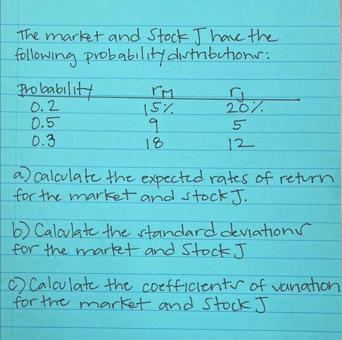 Solved The market and Stock J have the following probability