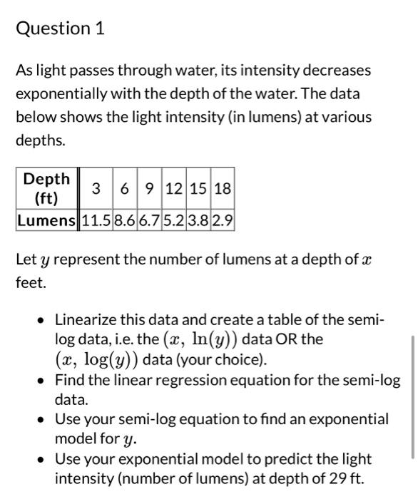 Solved As light passes through water, its intensity
